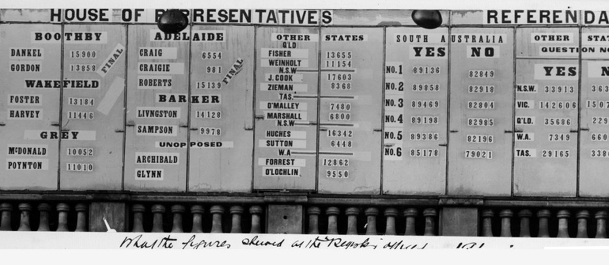 Image: A notice board showing the results of an election with lists of numbers. 