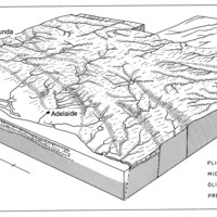 Image: diagram of hill structure