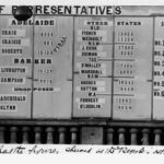 Image: A notice board showing the results of an election with lists of numbers.