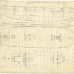 Image: Lines drawing of Royal Navy vessel